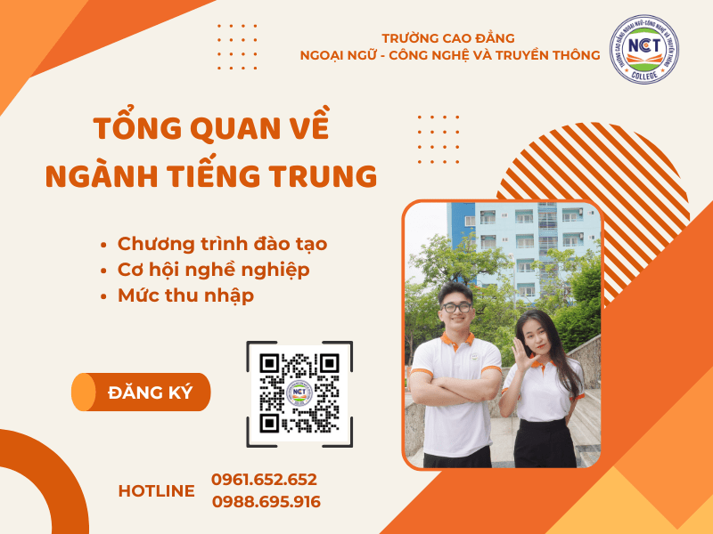 Ngành ngôn ngữ Trung đang được nhiều các bạn trẻ quan tâm và theo học