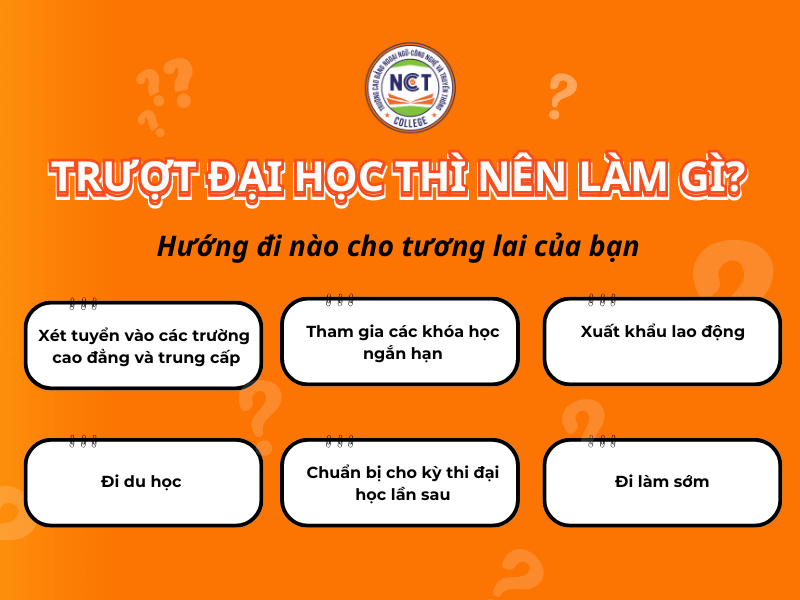Trượt đại học thì nên làm gì?
